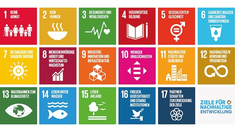 Im Jahre 2015 wurde die Agenda 2030 mit den 17 Nachhaltigkeitszielen von der UNO verabschiedet